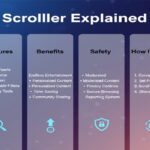 scrolller
